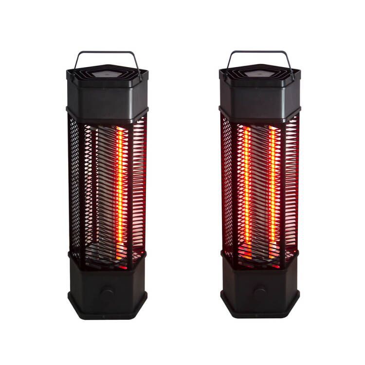 RV electric heater